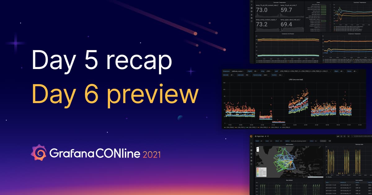 GrafanaCONline 2021 Day 5 recap: Grafana alerting, dashboards as code, synthetic monitoring in Grafana Cloud, and more!