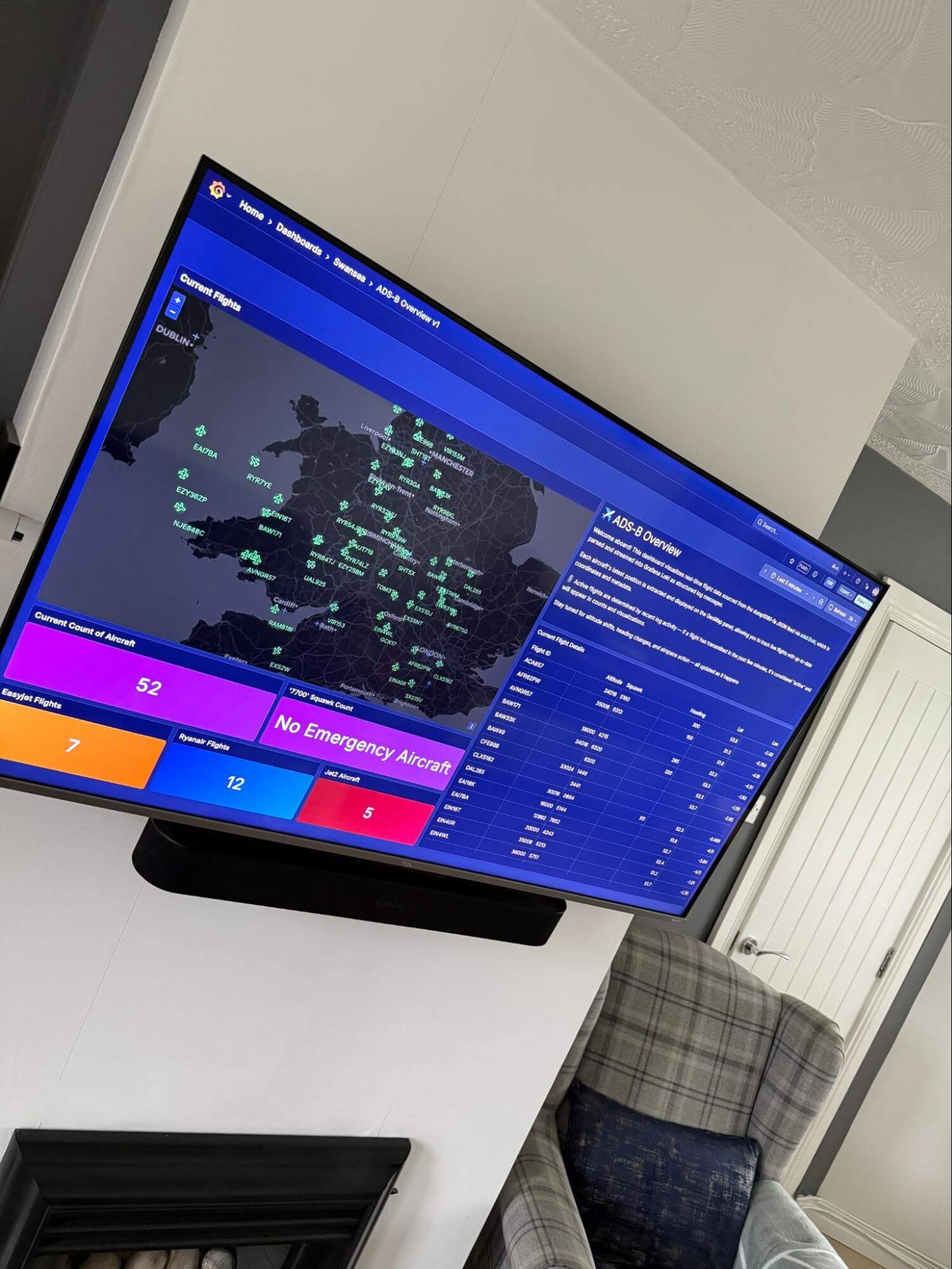 Plane tracking dashboard displayed on a TV minitor over a fireplace