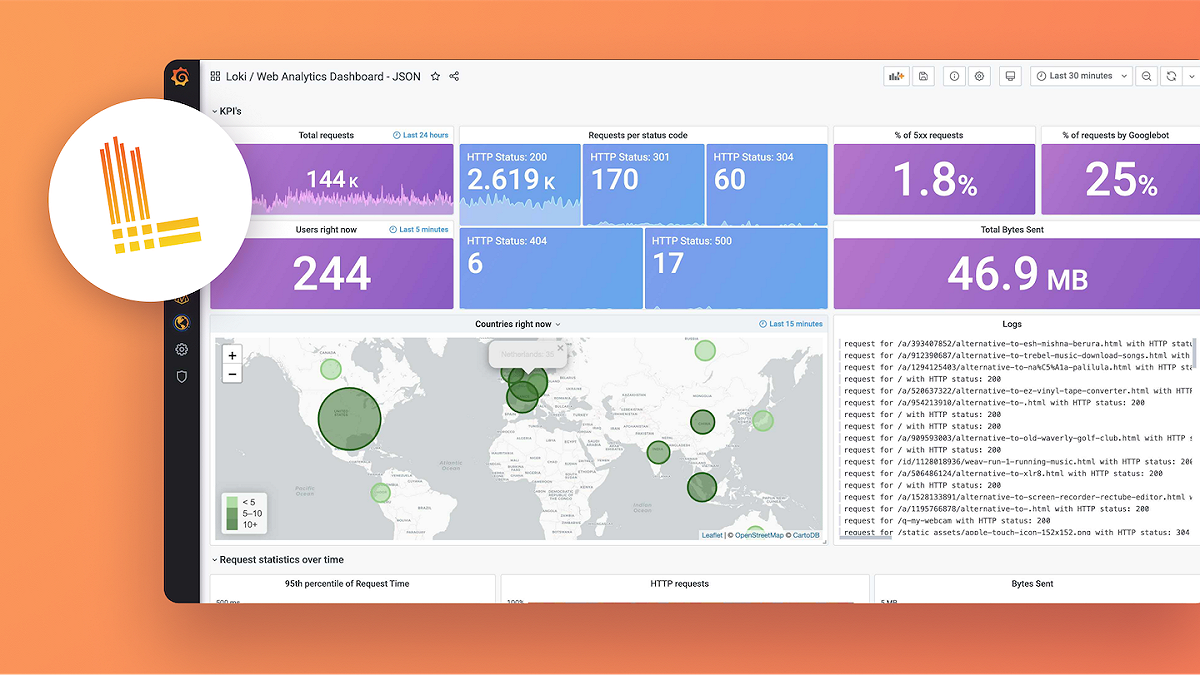 Getting started with logging and Grafana Loki (EMEA Timezone)