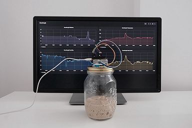 Monitoring pool levels with Grafana