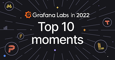 Grafana Labs' top 10 moments of 2022