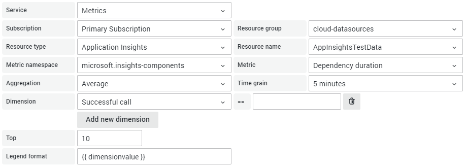 Azure Monitor Metrics screenshot showing Dimensions Azure Monitor Metrics screenshot showing Dimensions