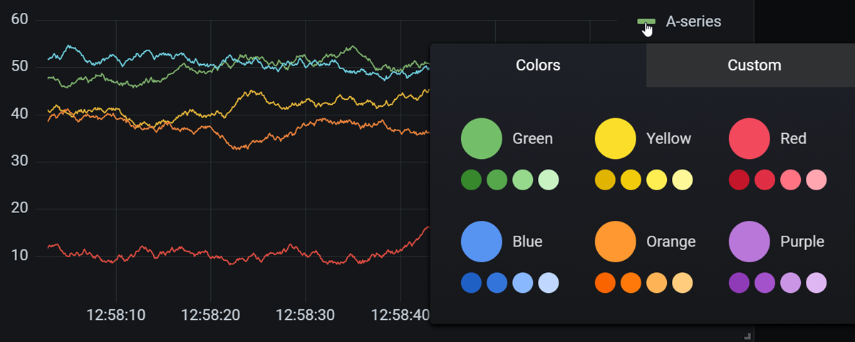 Change legend series color